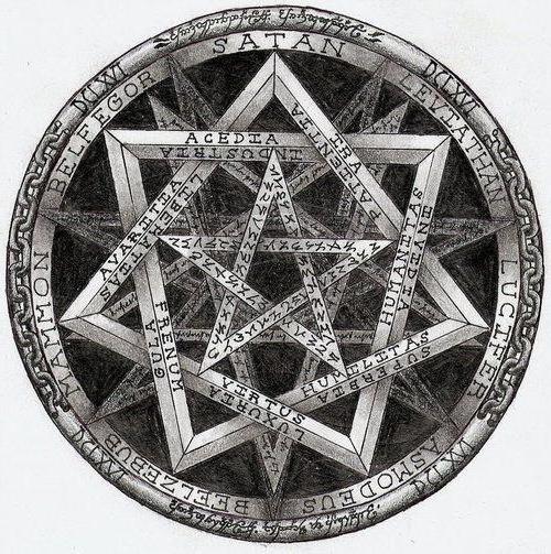 Steaua cu șapte puncte: sensul. Cum de a desena o stea de șapte ori? Șapte stele cu hârtie