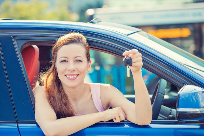 Cele mai favorabile împrumuturi auto: condiții, bănci. Ce este mai profitabil - un împrumut de mașină sau un împrumut de consum?
