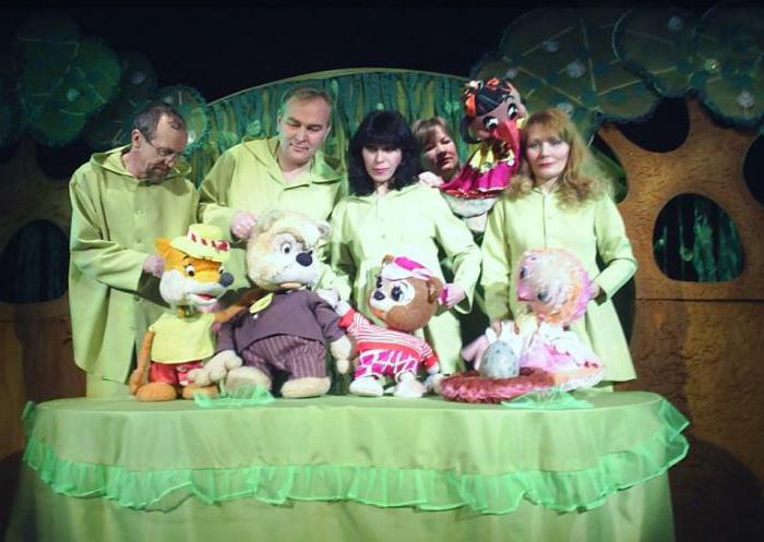 Cheboksary - teatru de păpuși: despre teatru, repertoriu, trupă